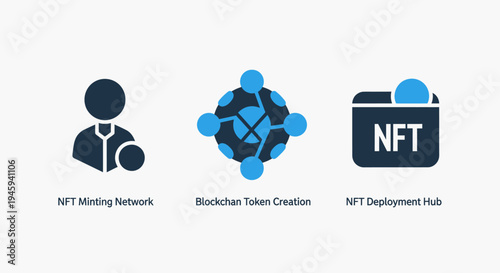 Blockchain technology and nft minting network icons for digital asset token creation and deployment