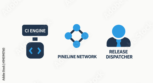 Software development and devops icon set for ci engine automation, pipeline network connectivity and release management