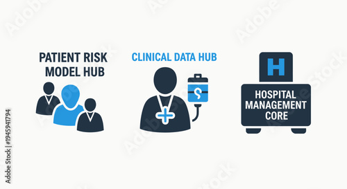 Healthcare administration and hospital management icons including patient risk models and clinical data hub symbols