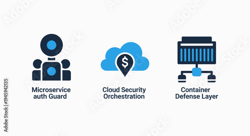 Cloud computing security and container defense layer icons for microservice architecture orchestration