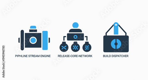 Icons representing pipeline stream engine, release core network, and build dispatcher for software development