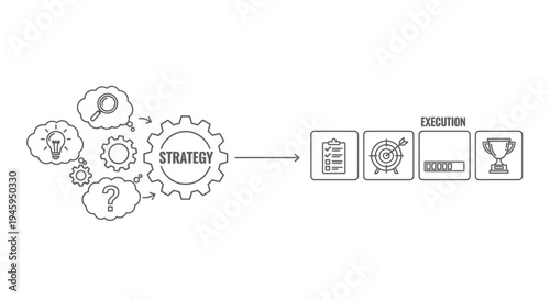 Gears containing the word strategy transform abstract thoughts like ideas and questions into concrete execution steps and final achievement icons.
