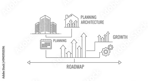 Conceptual roadmap illustrates urban and architectural planning development showing upward trending bar graphs signifying future growth linked to a calendar and organizational structure.