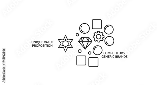 Diamond icon represents unique value proposition separating from generic competitor shapes in a business concept diagram.