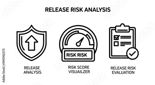 Release risk analysis and score visualizer icons for project management