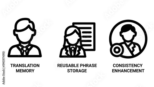 Icons for translation memory, reusable phrase storage, and consistency enhancement in language services