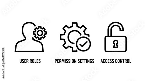 Icons for user roles, permission settings, and access control: security and system management graphics