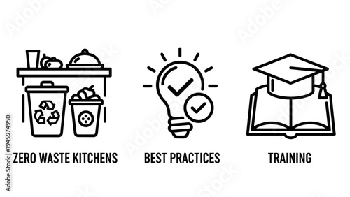 Icons for zero waste kitchens, best practices, and training: sustainability and education concepts