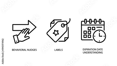 Consumer behavior icons: behavioral nudges, labels, expiration date understanding - concept of marketing psychology and product management, behavioral economics