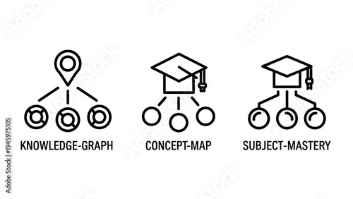 Icons representing educational concepts: a location pin with circles for knowledge graph, a graduation cap for concept map, and subject mastery