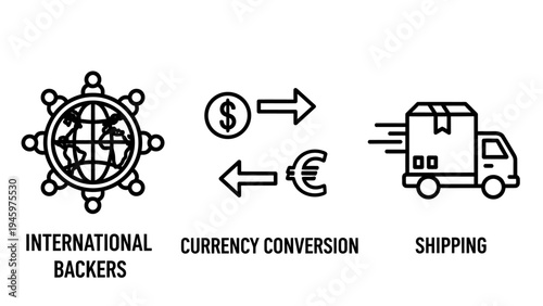 Global business icons: international team, currency conversion, and shipping truck, currency exchange, icon set, transport icon