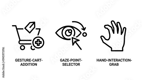 Icons for online shopping, gaze interaction, and hand gestures, shopping cart, gesture control, gaze tracking, augmented reality, virtual reality