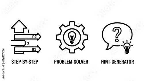 Business process, problem solving, and idea generation icons - step-by-step, solution, hint concepts