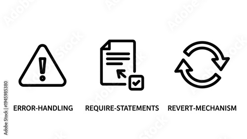 Software development process icons: error handling, requirements, revert mechanisms. digital debugging and system control vector design