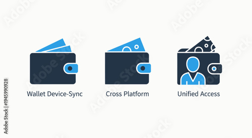 Digital wallet icons: mobile payment, online banking, financial transaction, currency exchange, secure access, cross-platform technology, e commerce