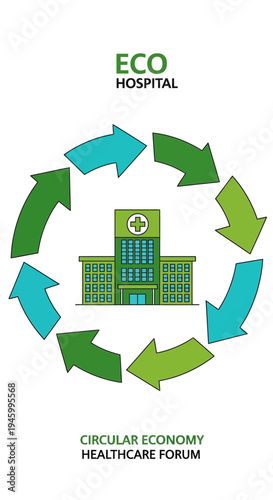 Innovative Conceptualization Of An Eco-Friendly Hospital Building With Green Arrows and Healthcare