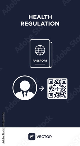International Travel Safety Protocols Illustrated: Health Regulation Compliance Digitalization