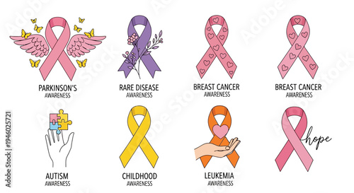 A symbol of hope for cancer awareness and research