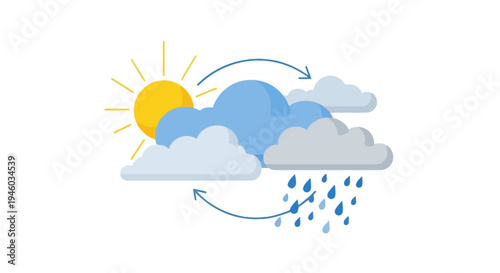 Sun and Rain Clouds with Arrows Illustrating Weather Cycle