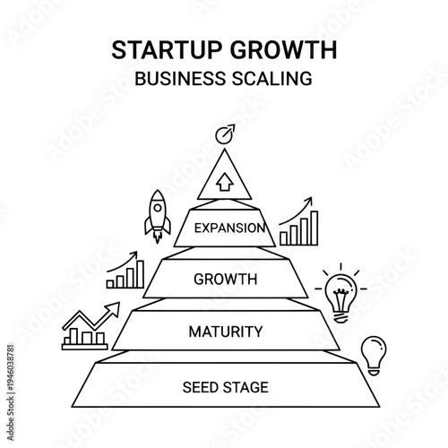 Startup growth and business scaling stages pyramid diagram with icons illustrating company development and expansion.