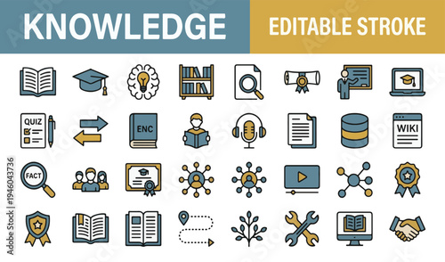 Knowledge and education line icon set with editable stroke