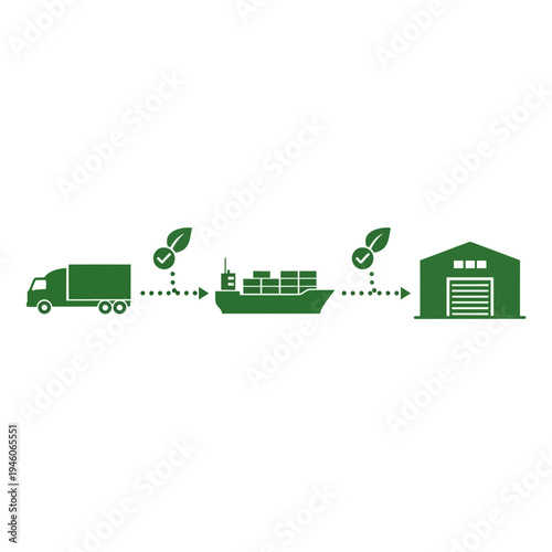 Sustainable logistics and green transportation concept.