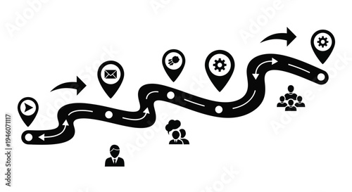 A winding road with icons representing a process or journey with milestones