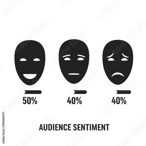 Audience sentiment analysis with emoticons.