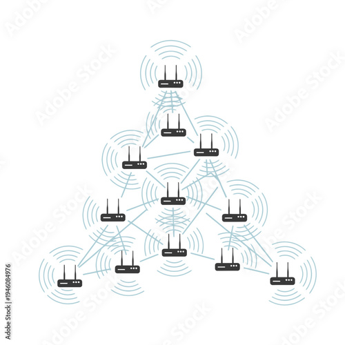 Mesh network topology with multiple routers.