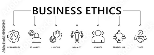 Business ethics banner web icon vector illustration concept for web and print with an icon of responsibility, reliability, principle, morality, behavior, relationship, and trust