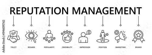 Reputation management banner web icon vector illustration concept with icon of trust, regard, popularity, credibility, impression, position, marketing and brand