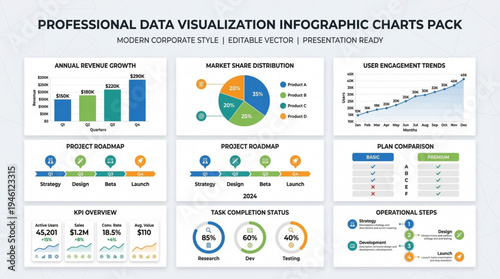 A collection of professional data visualization infographic charts in a modern corporate style