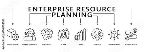 Enterprise resource planning banner web icon vector illustration concept with icon of production, human resources, inventory, crm, sales, service, distribution, business process
