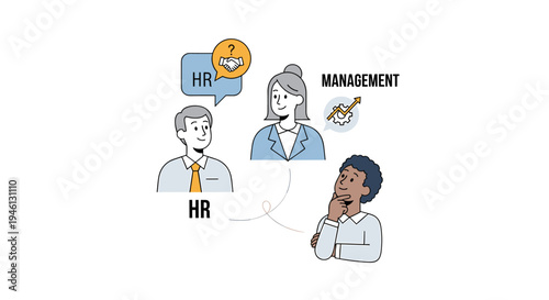 Employee considering HR and management relationship challenges