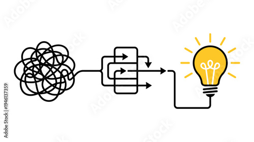 Tangled problem line simplifying through a structured process to a bright yellow light bulb idea.