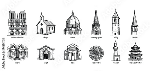 Collection of hand-drawn religious architectural elements including a cathedral, chapel, dome, spire, belfry, and minaret in a black and white ink sketch style with captions