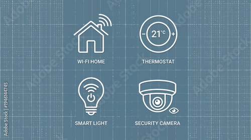 Smart home technology icons representing Wi-Fi connectivity, thermostat control, smart lighting, and security camera surveillance