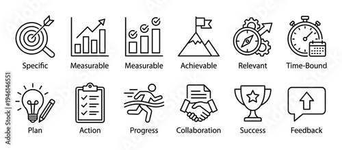 Set of black line icons illustrating SMART goal criteria and business concepts like planning, action, progress, and success for project management and strategy development
