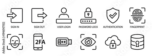 Set of black line icons for user authentication and cybersecurity includes symbols for login, password, fingerprint scan, face recognition, 2FA, and cloud data protection