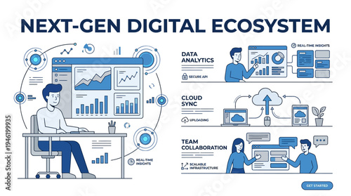 Next-Gen Digital Ecosystem with Data Analytics Cloud Sync and Team Collaboration.