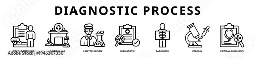 Diagnostic Process web banner icon illustration