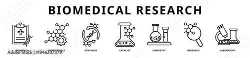 Biomedical Research web banner icon illustration