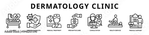 Dermatology Clinic web banner icon illustration