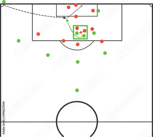 Overhead tactical football diagram illustrating strategic player positions and ball movement during a crucial offensive play near the opponent's goal area.