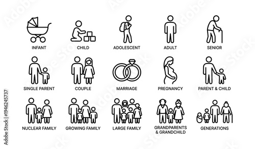 Icons depicting stages of family life and relationships