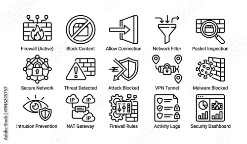 Firewall and cybersecurity icons: intrusion prevention, secure network, vpn tunnel, threat detection