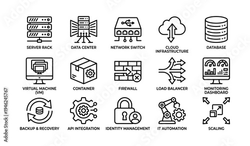 Data center technology icons: server, network, cloud, security, automation