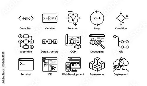 Programming concepts: code start, variables, functions, loops, algorithms, data structures, debugging