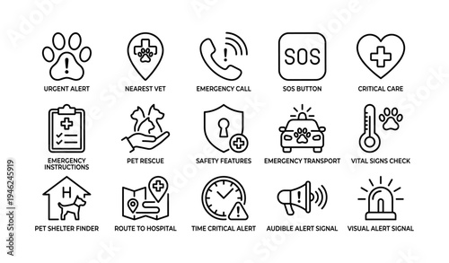 Emergency pet alert icons: veterinary care, sos, and safety features