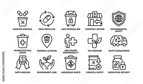 Medicine disposal and environmental safety icons for safe drug recycling and waste management